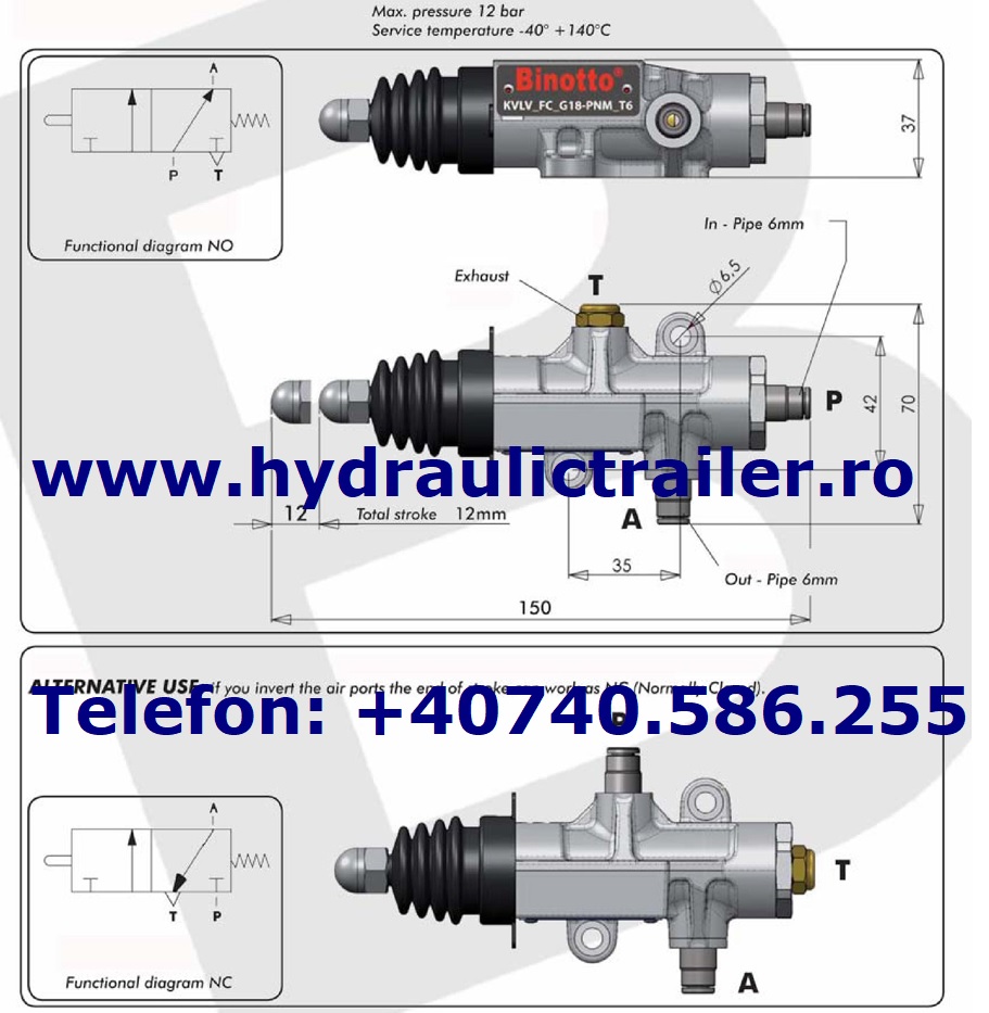 Limitator de cursa pneumatic KVLV_FC_G18